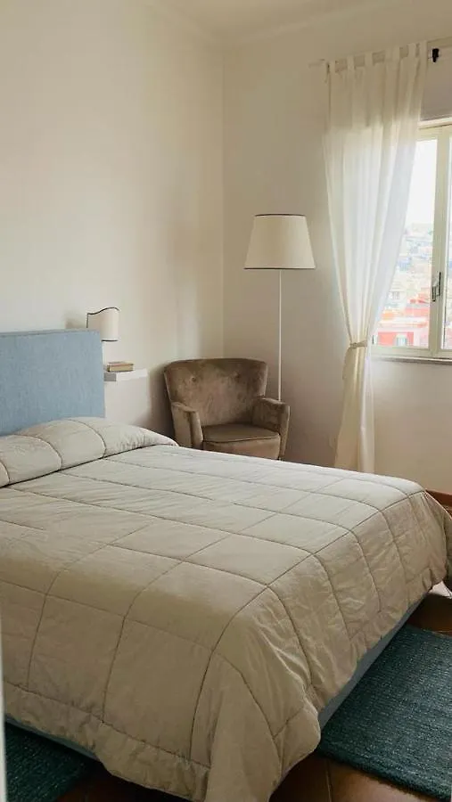 Appartamento Quarta Rampa Napoli