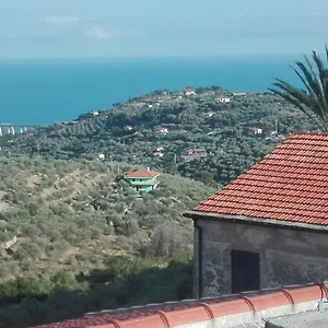 https://plan-b.hotelitalianriviera.com